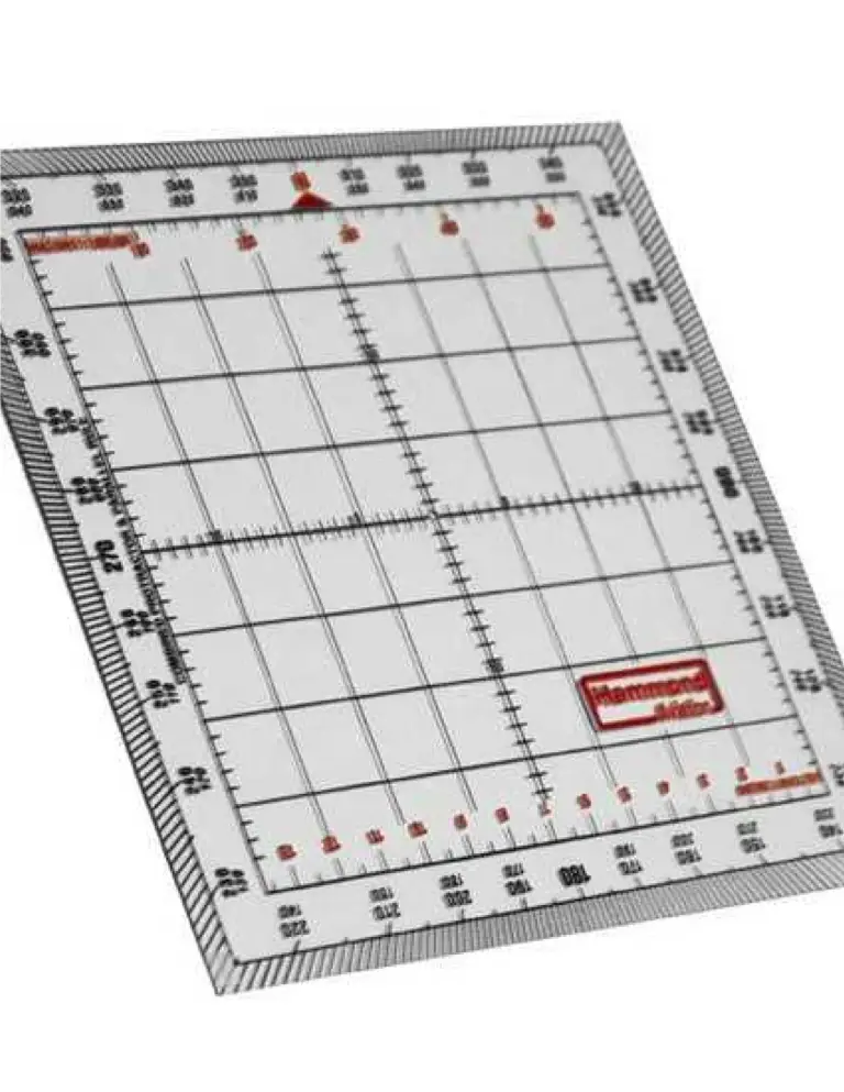 Protractor - ASA